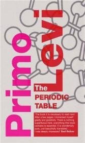 Periodic Table