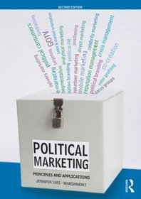 Political Marketing