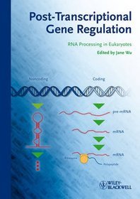 Post-Transcriptional Gene Regulation RNA Processing in Euka