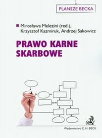 Prawo karne skarbowe