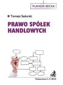 Prawo spółek handlowych