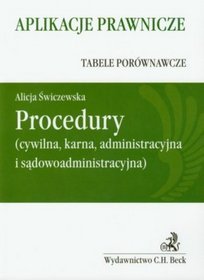 Procedury Tabele porównawcze