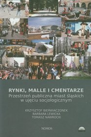 Rynki malle i cmentarze