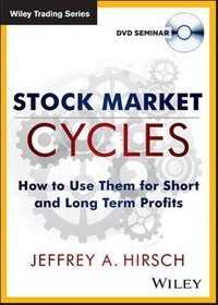 Stock Market Cycles