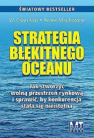 Strategia błękitnego oceanu