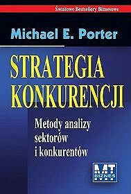 Strategia konkurencji