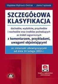 Szczegółowa klasyfikacja dochodów, wydatków, przychodów i rozchodów