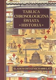 Tablica chronologiczna świata. Historia. Śladem ostatnich 6000 lat