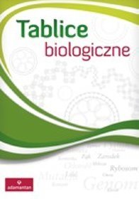 Tablice biologiczne