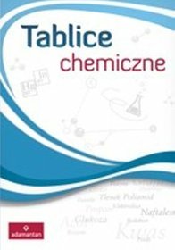 Tablice chemiczne