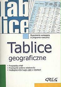 Tablice geograficzne