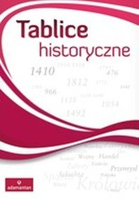 Tablice historyczne