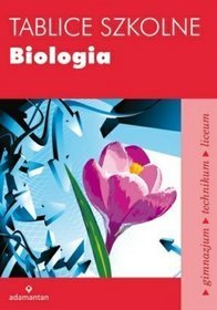 Tablice szkolne Biologia