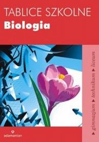 Tablice szkolne, Biologia, gimnazjum, szkoła ponadgimnazjalna