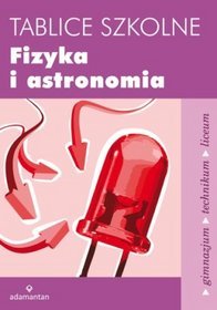 Tablice szkolne Fizyka i astronomia