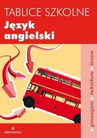 Tablice szkolne Język angielski