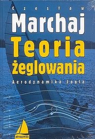 Teoria żeglowania  Aerodynamika żagla