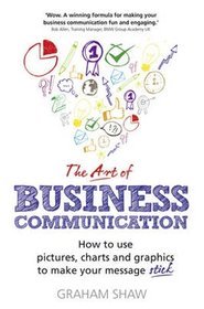 The Art of Business Communication