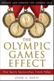 The Olympic Games Effect