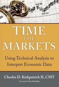 Time the Markets