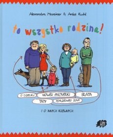 To Wszystko Rodzina