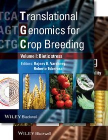 Translational Genomics for Crop Breeding