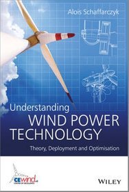 Understanding Wind Power Technology