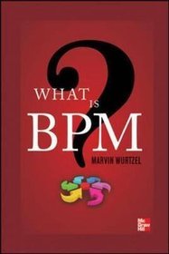 What is BPM?