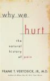 Why We Hurt Natural History of Pain