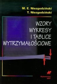 Wzory wykresy i tablice wytrzymałościowe