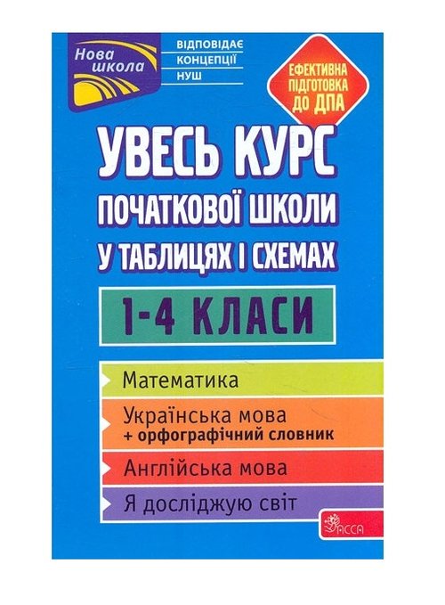 ????? ???? ?????????? ????? ? ???????? ? ?????? 1-4 ?????