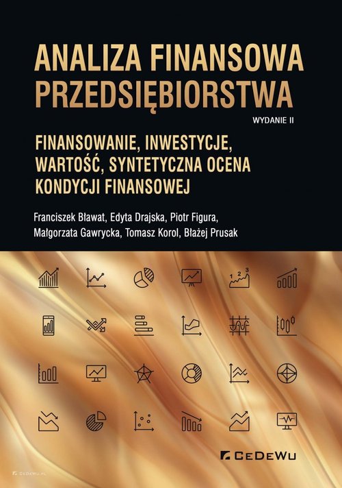 Analiza finansowa przedsiębiorstwa