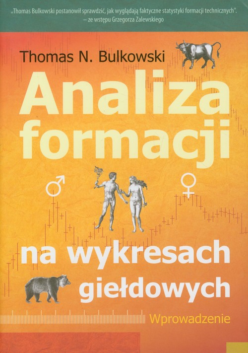 Analiza formacji w wykresach giełdowych