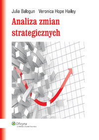 Analiza zmian strategicznych