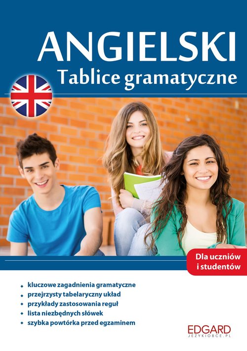 Angielski Tablice gramatyczne