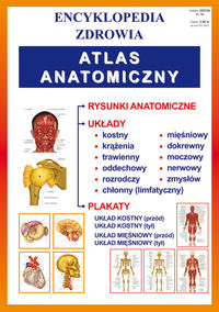 Atlas anatomiczny