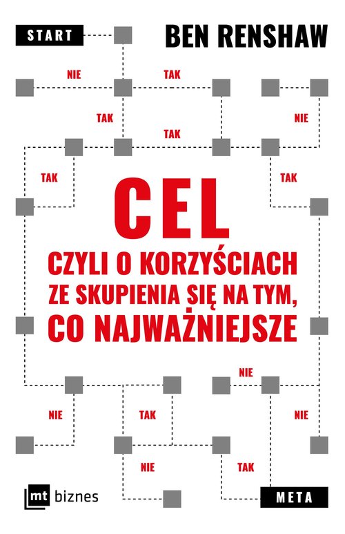 Cel czyli o korzyściach ze skupienia się na tym co najważniejsze