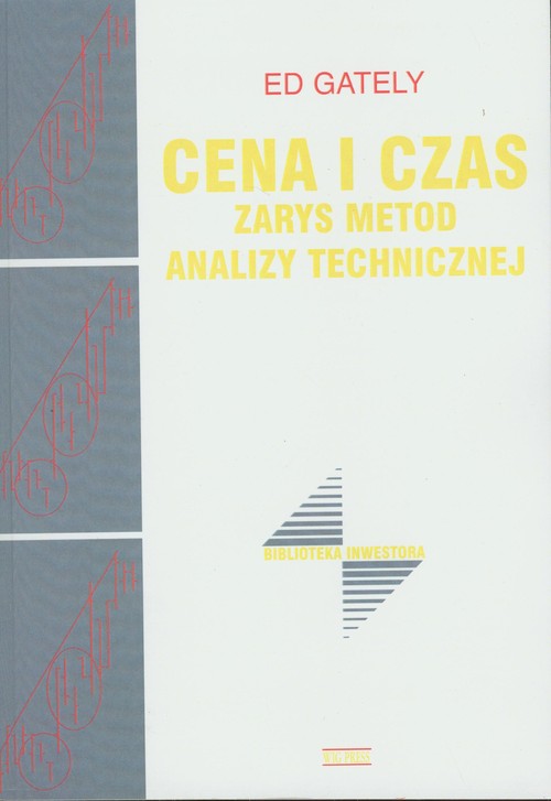 Cena i czas