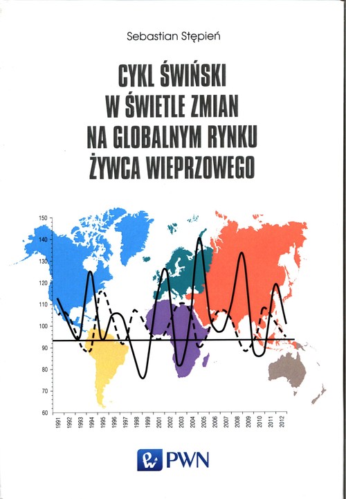 Cykl świński w świetle zmian na globalnym rynku żywca wieprzowego