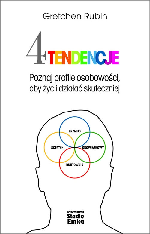 Cztery tendencje