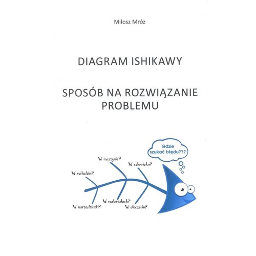 Diagram Ishikawy Sposób na rozwiązanie problemu