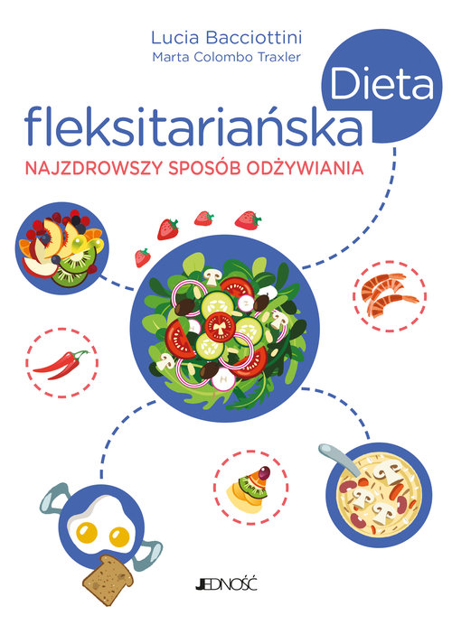 Dieta fleksitariańska Najzdrowszy sposób odżywiania