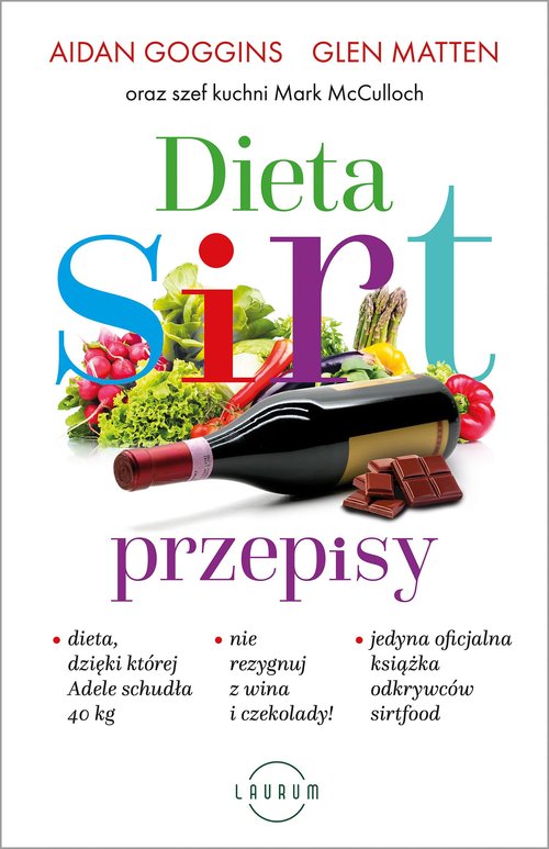 Dieta SIRT Przepisy