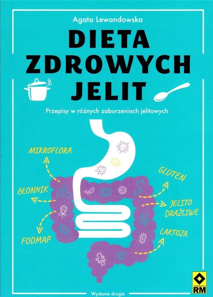 Dieta zdrowych jelit