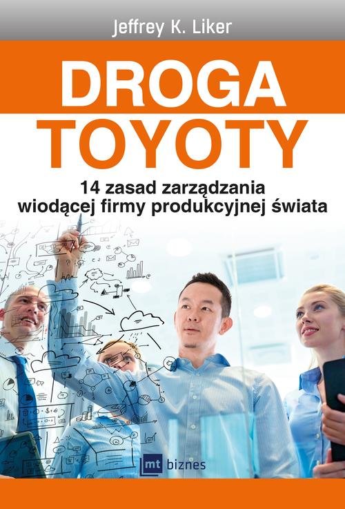 Droga Toyoty
