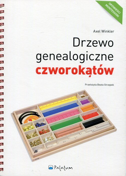 Drzewo genealogiczne czworokątów