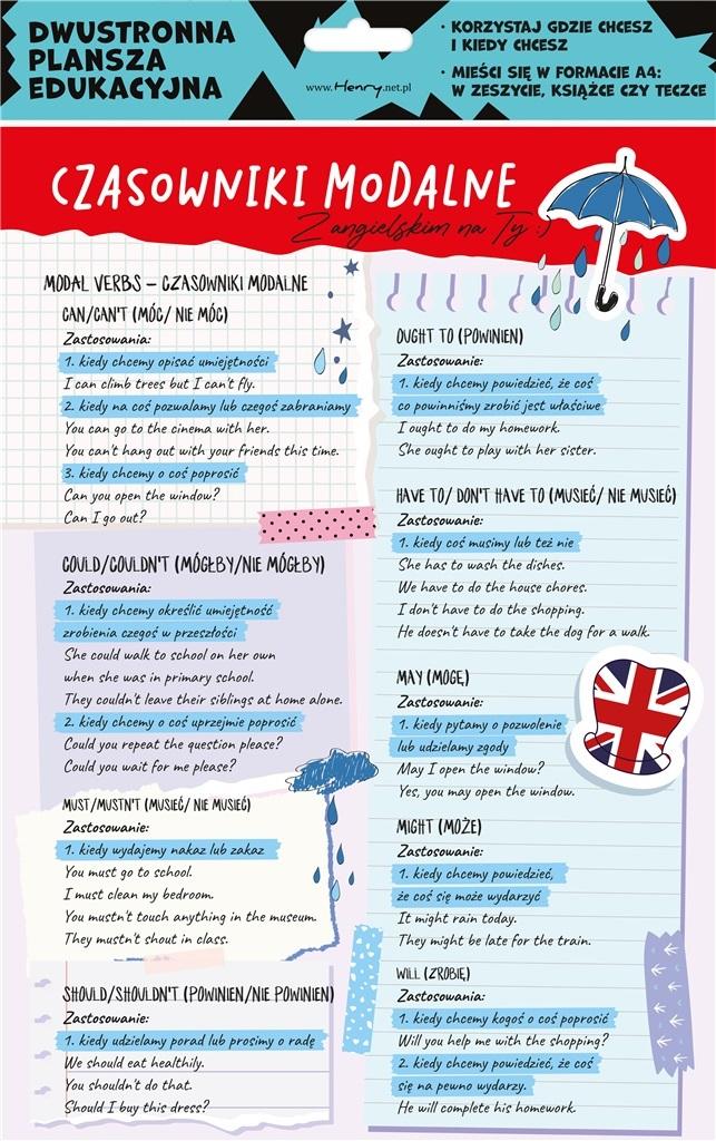 Dwustronna plansza A4 Angielski Czasowniki modalne tryby warunkowe