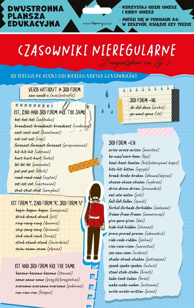 Dwustronna plansza A4 Angielski Czasowniki nieregularne