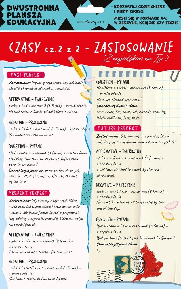 Dwustronna plansza A4 Angielski Czasy cz. 2 zastosowanie