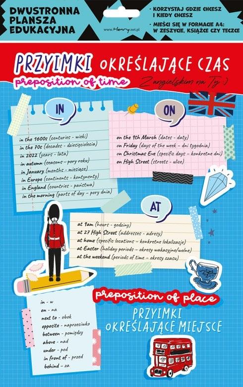Dwustronna plansza A4 Angielski Przyimki przedrostki